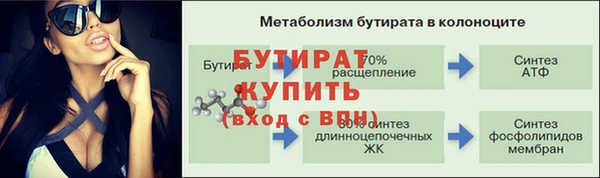 гидра Верхний Тагил
